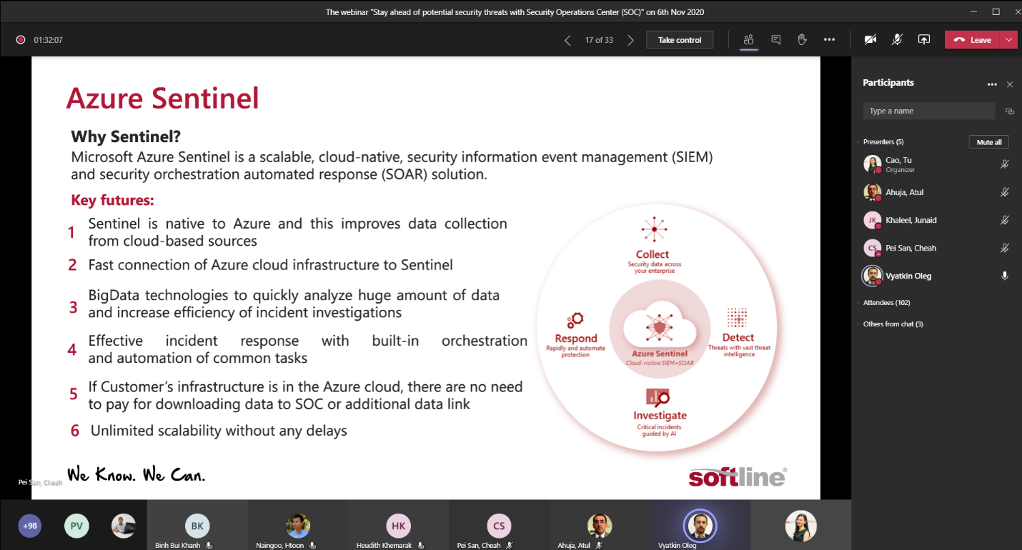 Microsoft Azure Sentinel